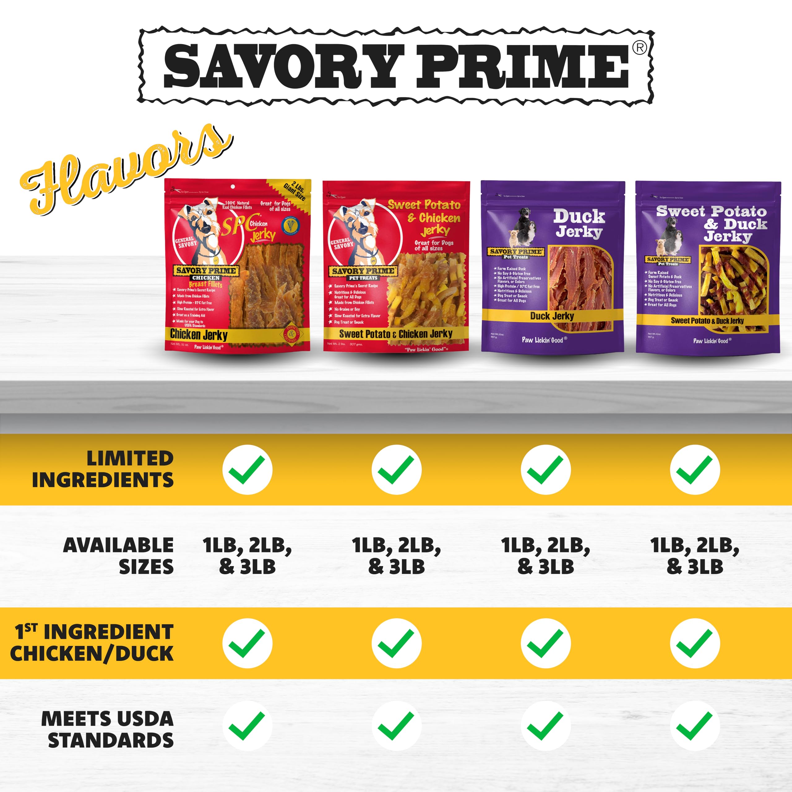 Savory Prime chicken jerky USDA-standard label — trusted quality.
