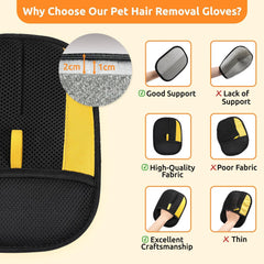 Reusable and washable SAWMONG glove saves waste and money over disposables.