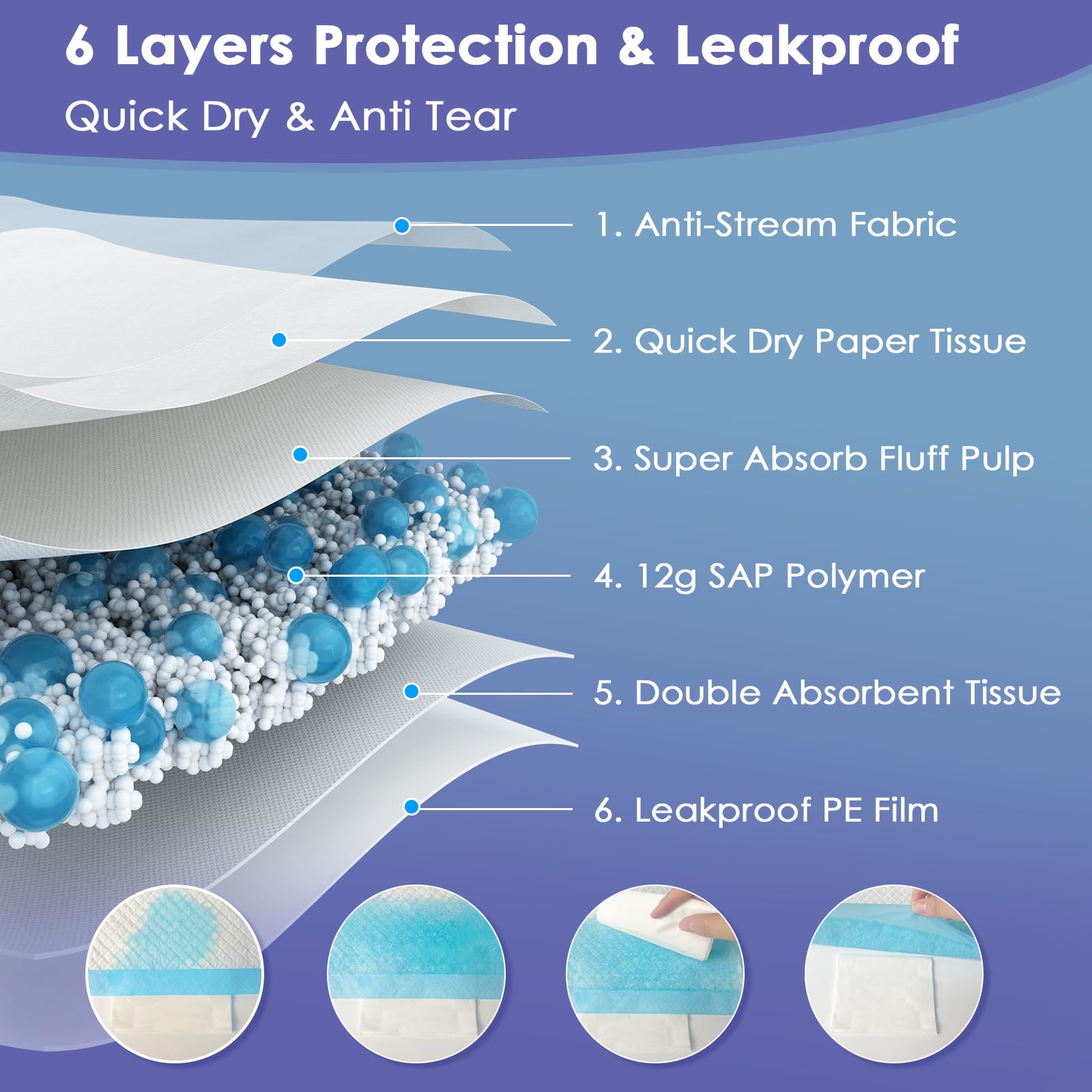 SCLOSE diamond-stitched surface for quick drying and leak protection.