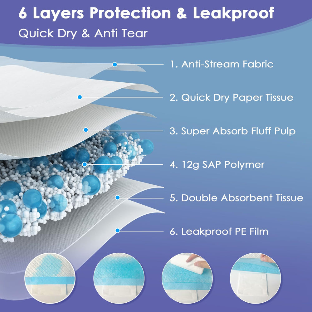 SCLOSE diamond-stitched surface for quick drying and leak protection.