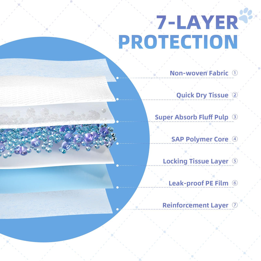 SCLOSE pads feature diamond quilting and a leak-proof bottom for floor protection.