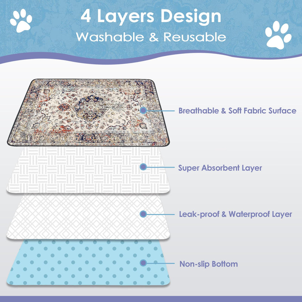 SCLOSE printed design on 36x24 pad fits home decor