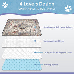 SCLOSE printed design on 36x24 pad fits home decor