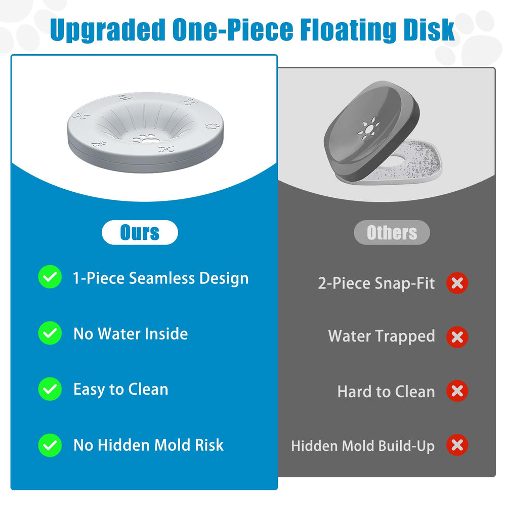 SCHITEC anti-splash design bowl limits mess during pets' meals.