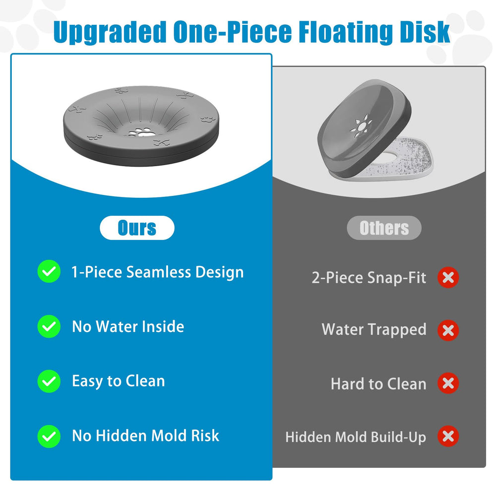 SCHITEC anti-splash design reduces water spray around the bowl.