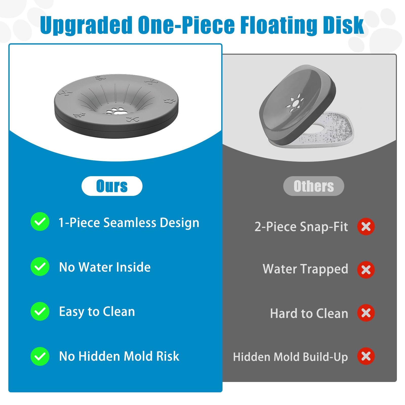 SCHITEC durable-304-stainless-steel body ensures longevity and safe hydration