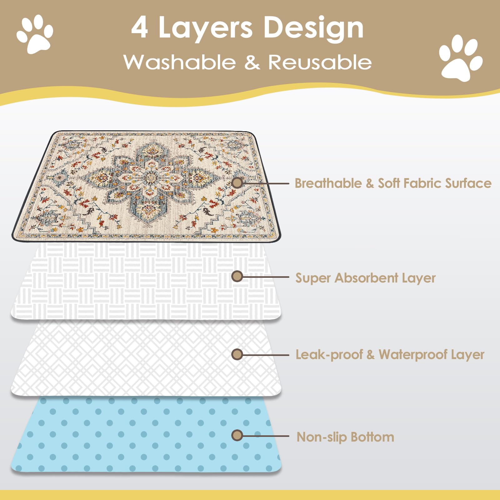 SCLOSE waterproof TPU layer shields furniture from leaks.