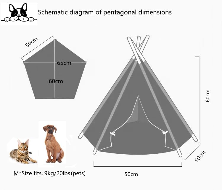 SCNBOM Pet Teepee ideal travel companion for small pets
