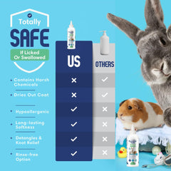 Scrubby Tails unscented shampoo label close-up highlighting fragrance-free formula