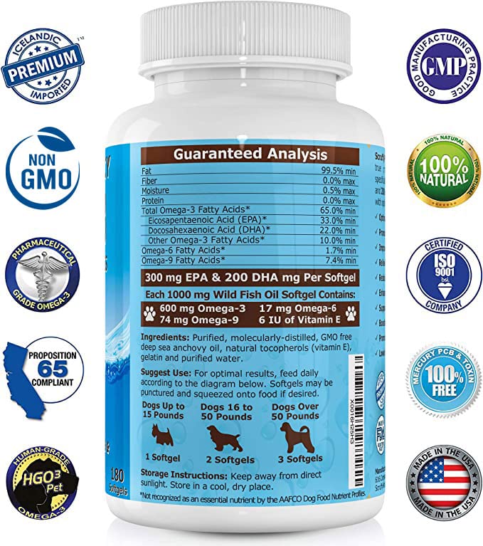 Closeup of ScruffyPet Omega-3 softgels supporting skin health and mobility