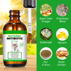 SDJUFEI cats multi vitamin liquid bottle highlights convenient supplementation.