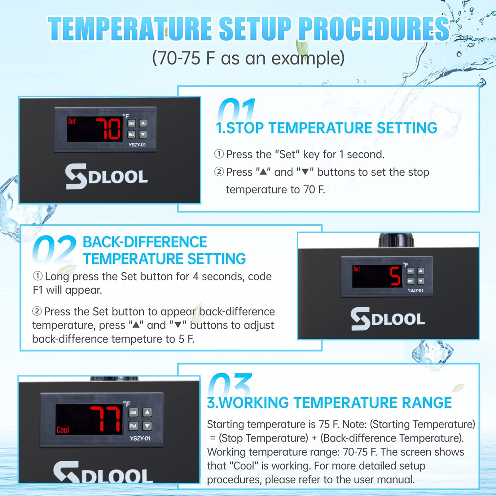 SDLOOL heat-dissipation holes emphasize fast cooling and efficient heat exchange.