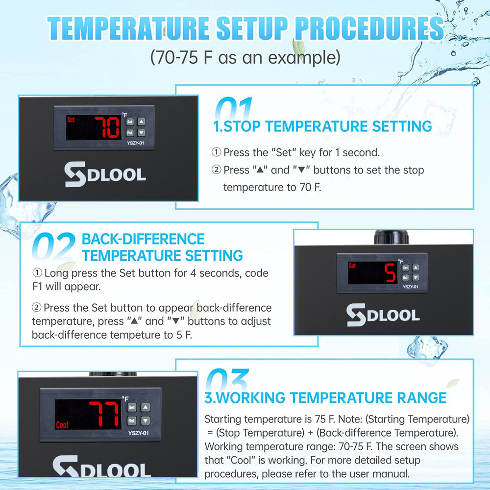 SDLOOL heat-dissipation holes emphasize fast cooling and efficient heat exchange.