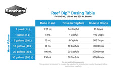 Seachem Reef Dip 250ml label close-up showing coral-safe formula for dips