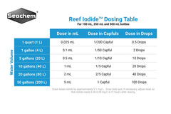 Seachem Reef Iodide dosing setup demonstrates simple, controlled addition for soft coral growth.