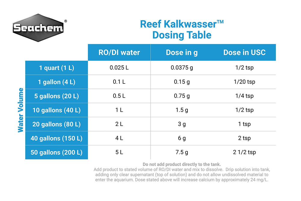 Seachem Reef Kalkwasser powder, high-purity calcium hydroxide for reef supplementation.
