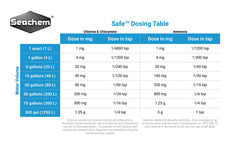 Seachem Safe 1kg bottle-dosing setup showing easy addition for safer water changes