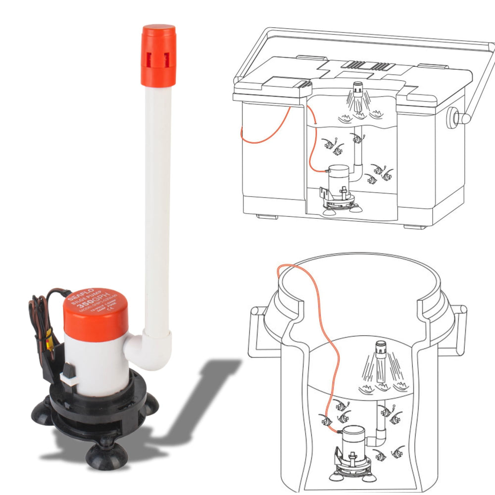 SEAFLO 09 Series submersible aerator suitable for fresh and saltwater use