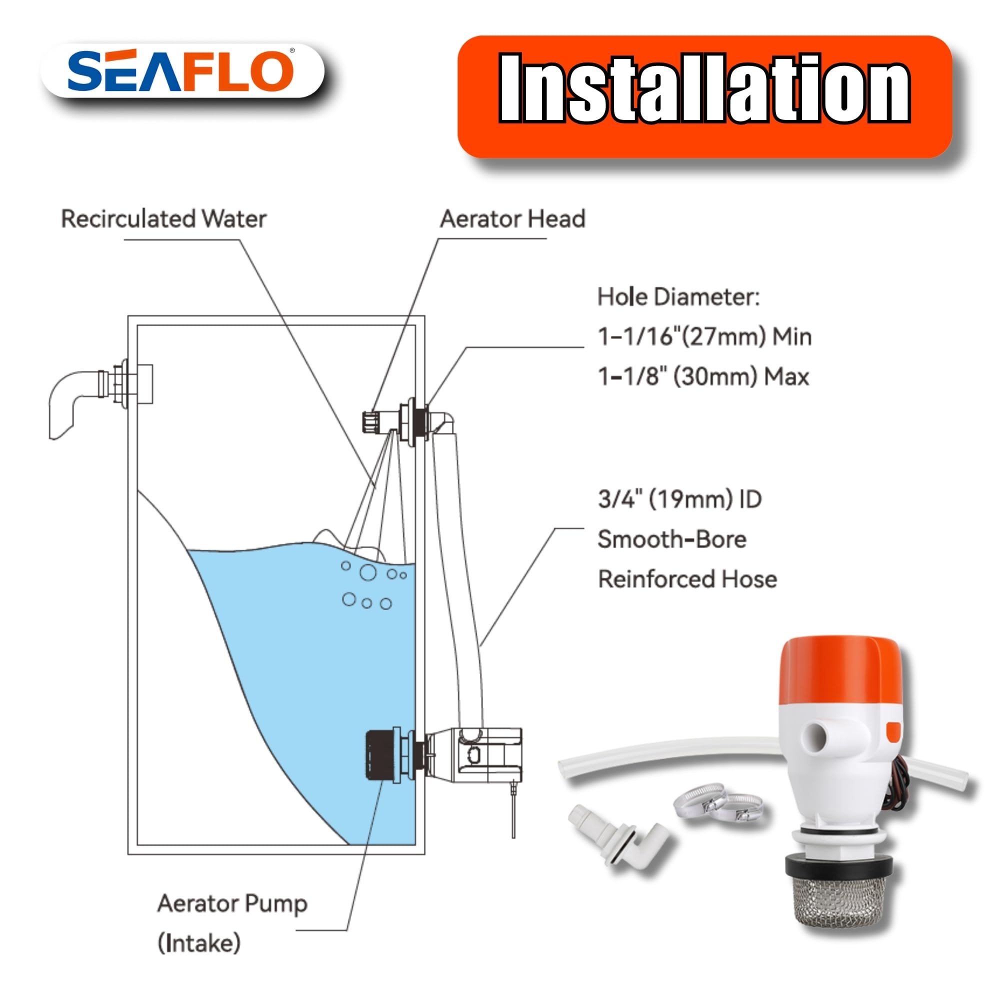 SEAFLO livewell circulation demonstrates oxygenation and cooling during transit.
