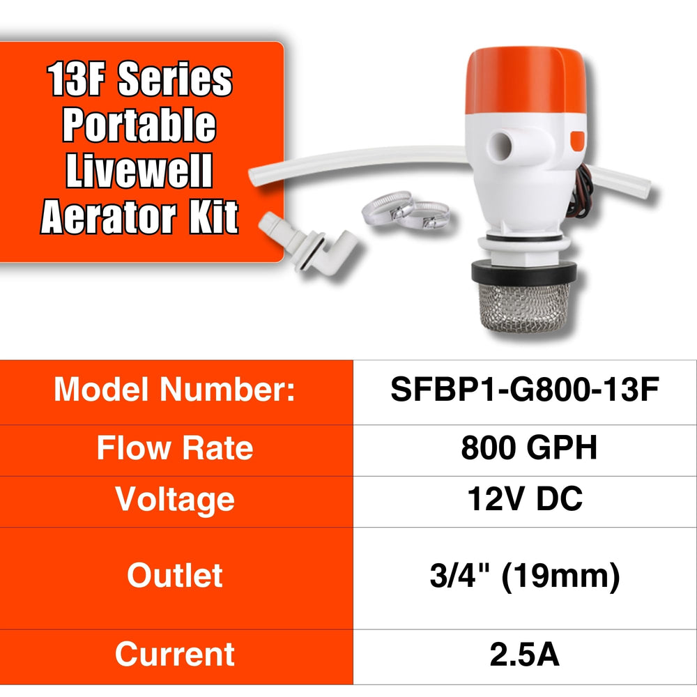 SEAFLO quick-maintenance feature highlighted with push-button removal.