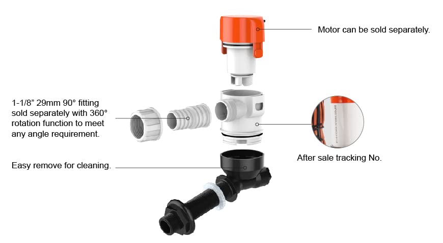 SEAFLO 12V operation suits standard boat electrical systems for dependable livewell performance