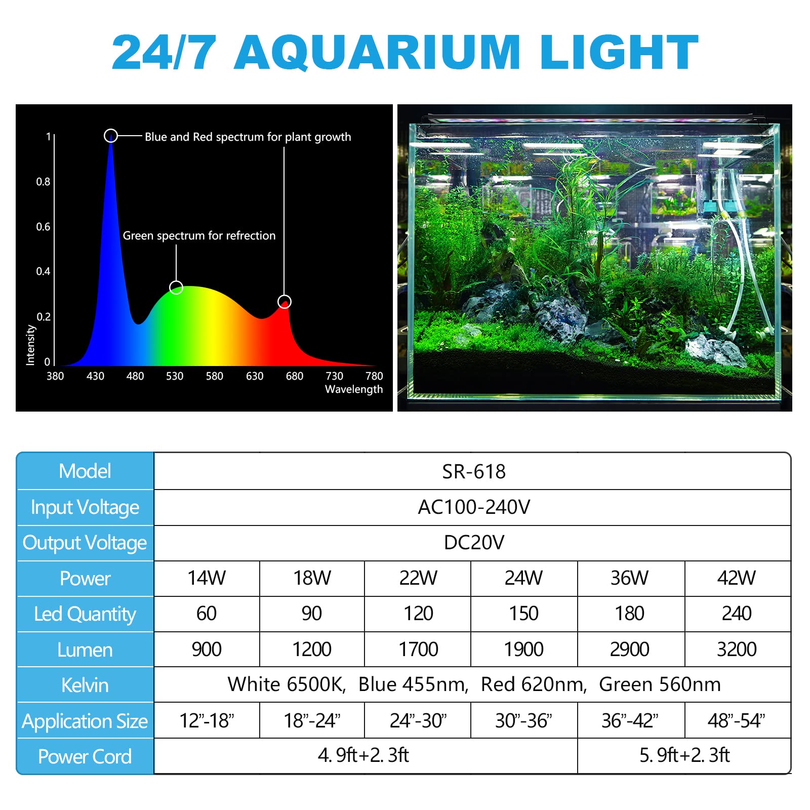 SEAOURA adjustable bracket fits 18–24 inch tanks for quick setup.