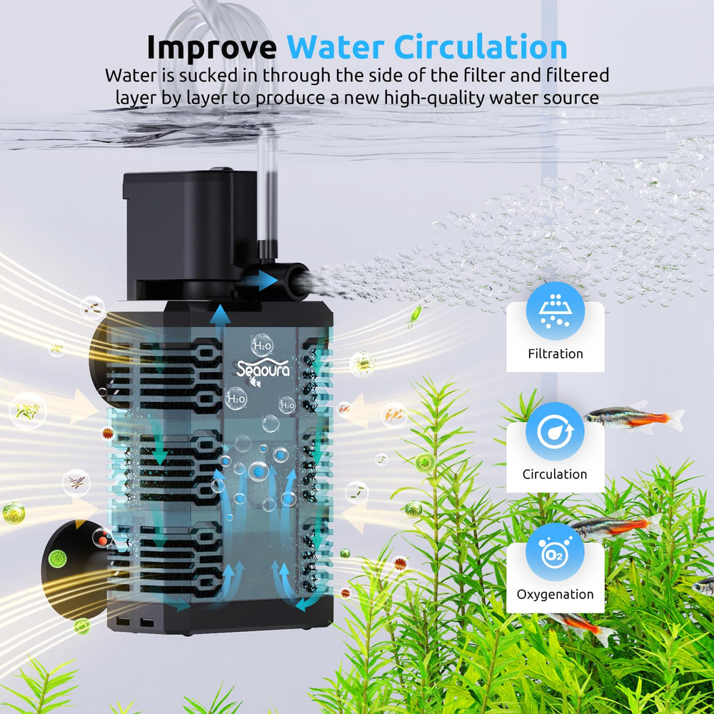 SEAOURA rain shower outlet provides gentle waterfall-like flow and effective filtration.