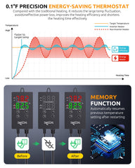 SEAOURA heater probe assembly monitoring multiple tank zones