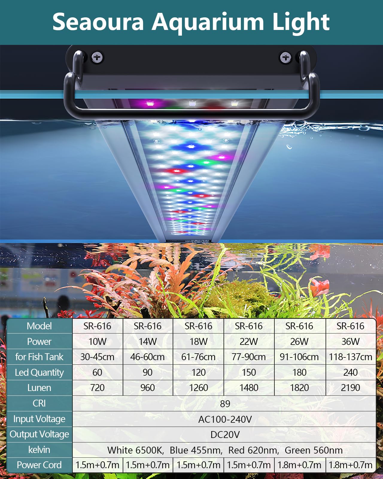 SEAOURA 24-30 inch light includes memory to restore settings after power loss.