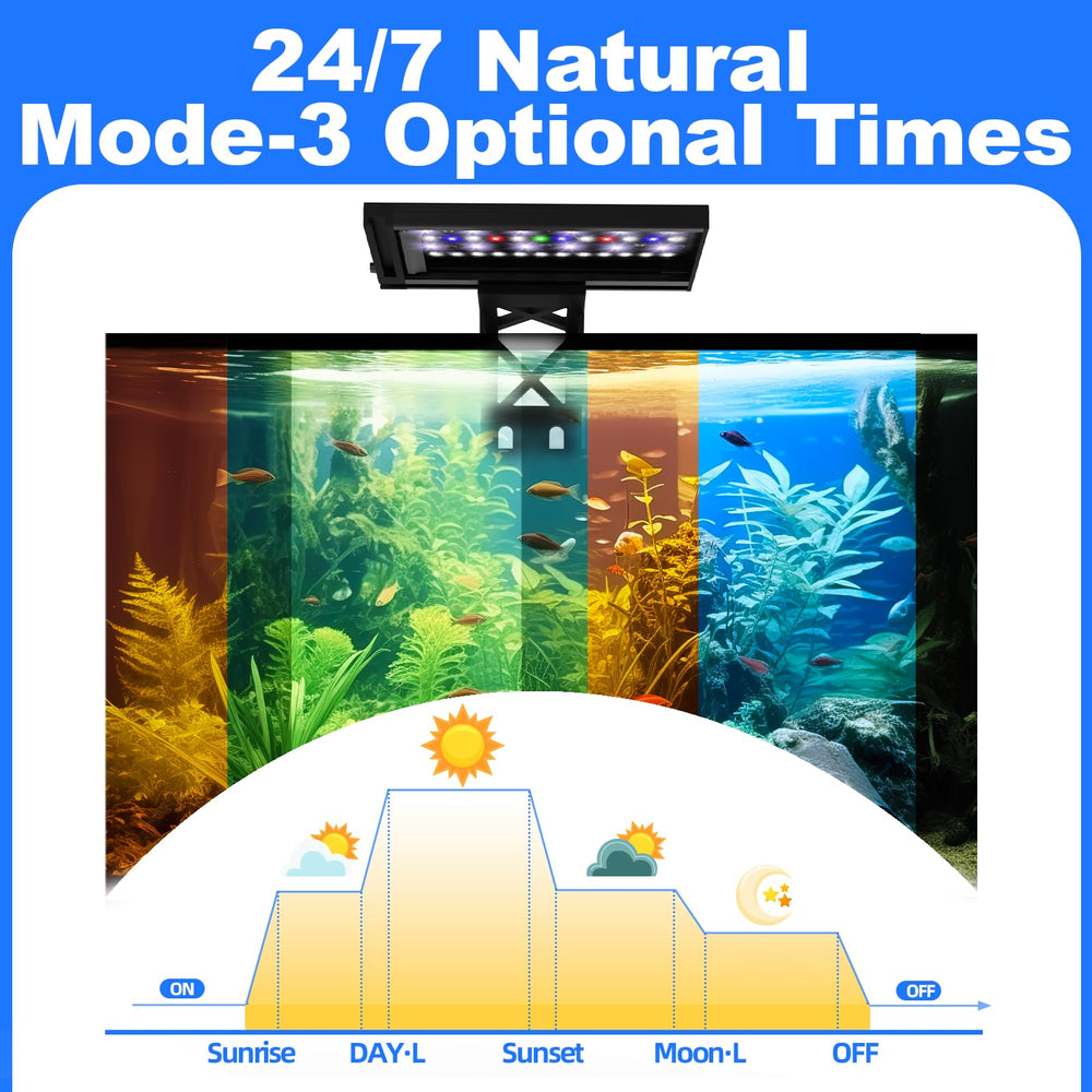 SEAOURA clip-on light in seven colors mode adds mood lighting.