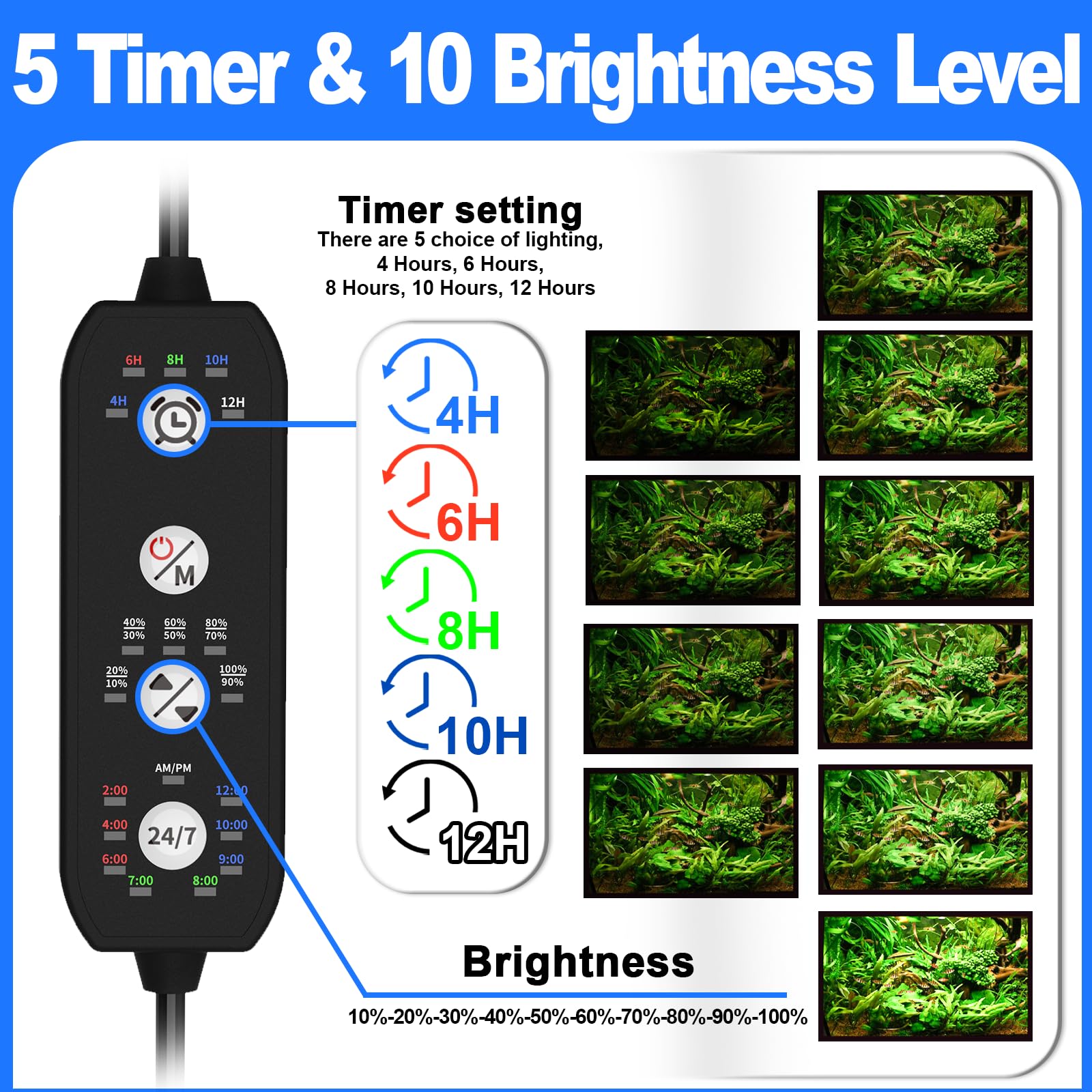 SEAOURA IP68 waterproof light withstands splashes and submersion risks.