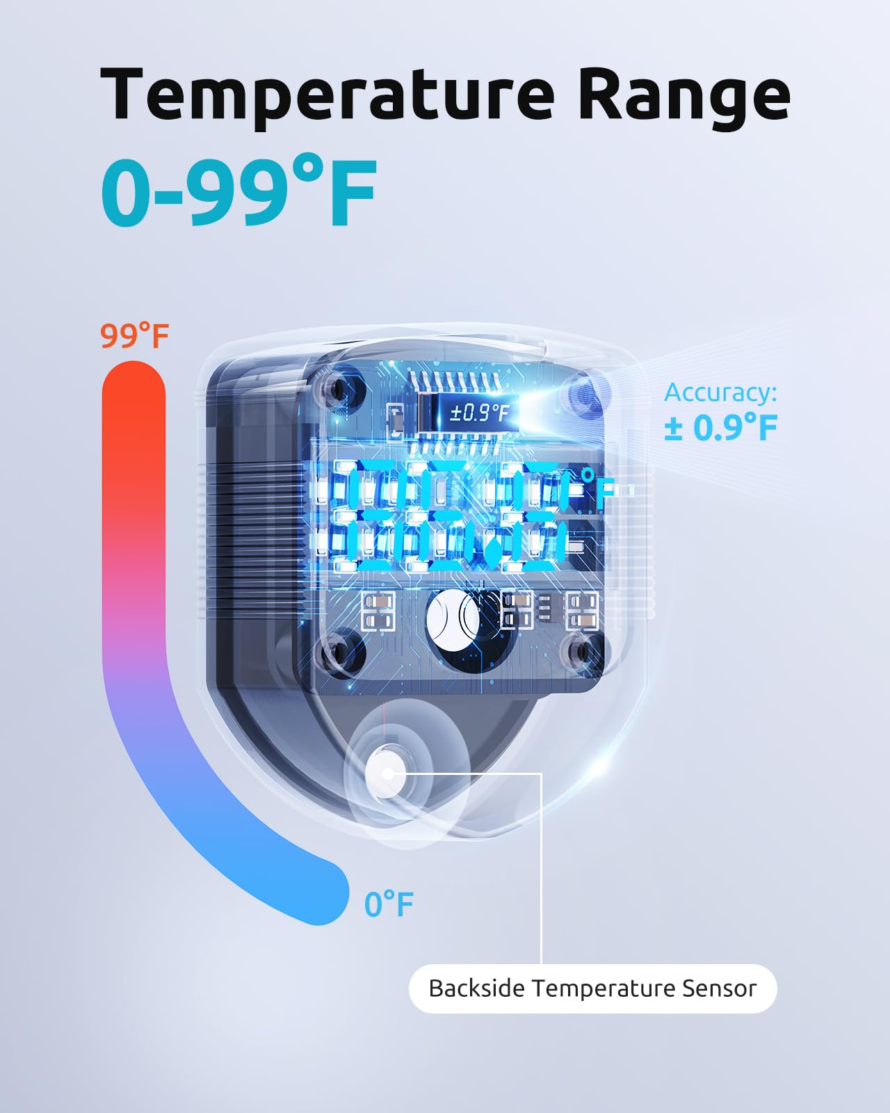 SEAOURA thermometer uses backside sensor for precise readings in glass tanks