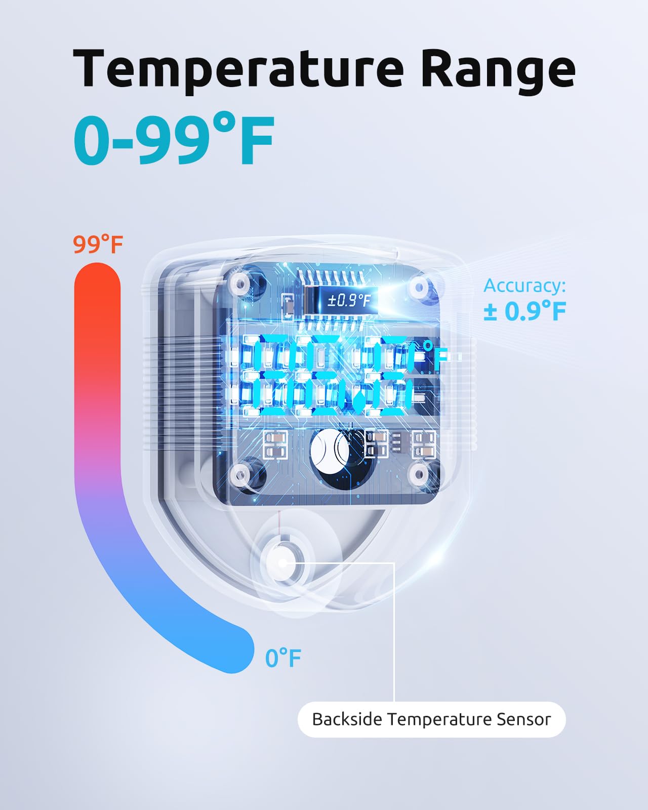 SEAOURA thermometer display on cleaner showing tank temperature.