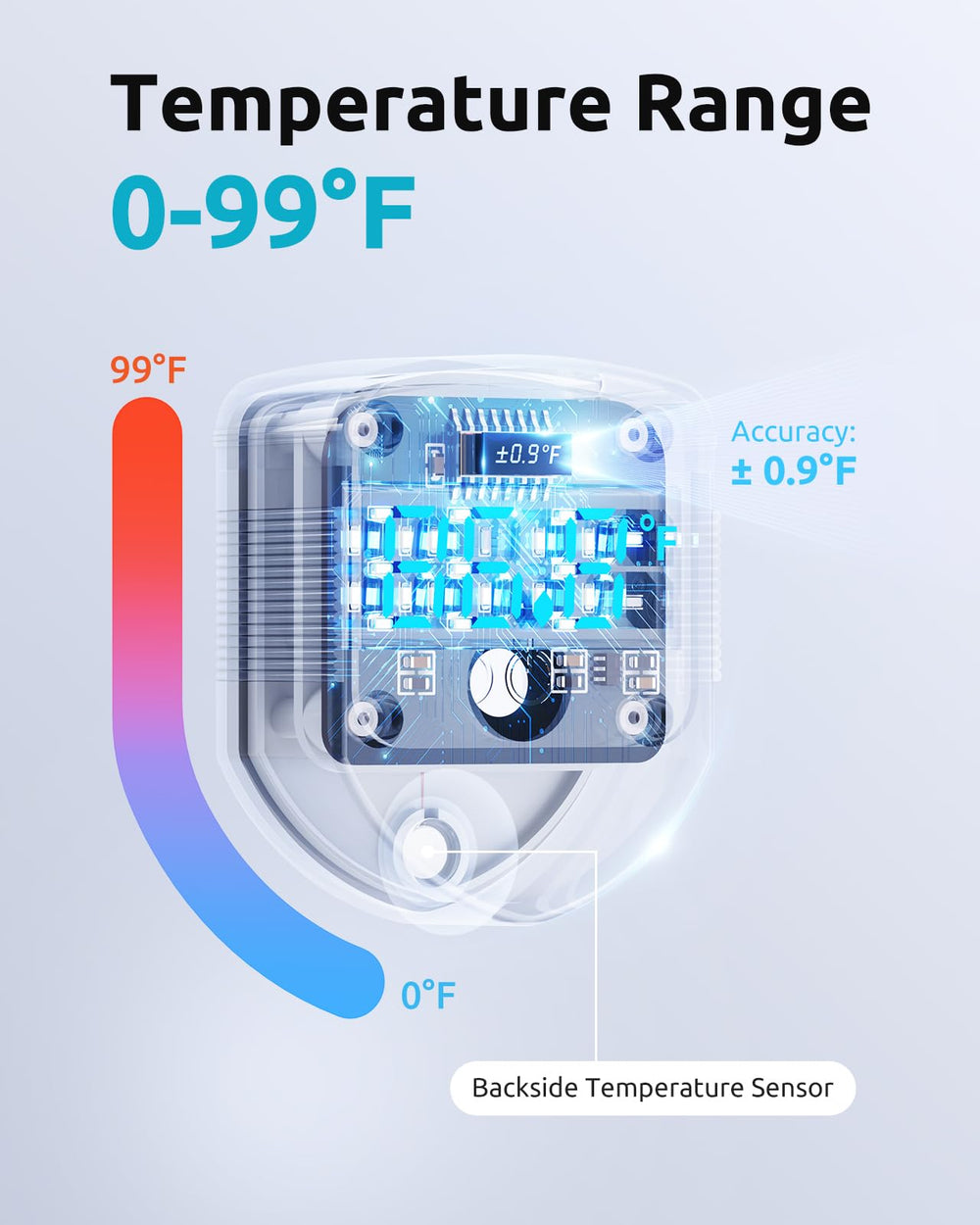 SEAOURA thermometer display on cleaner showing tank temperature.