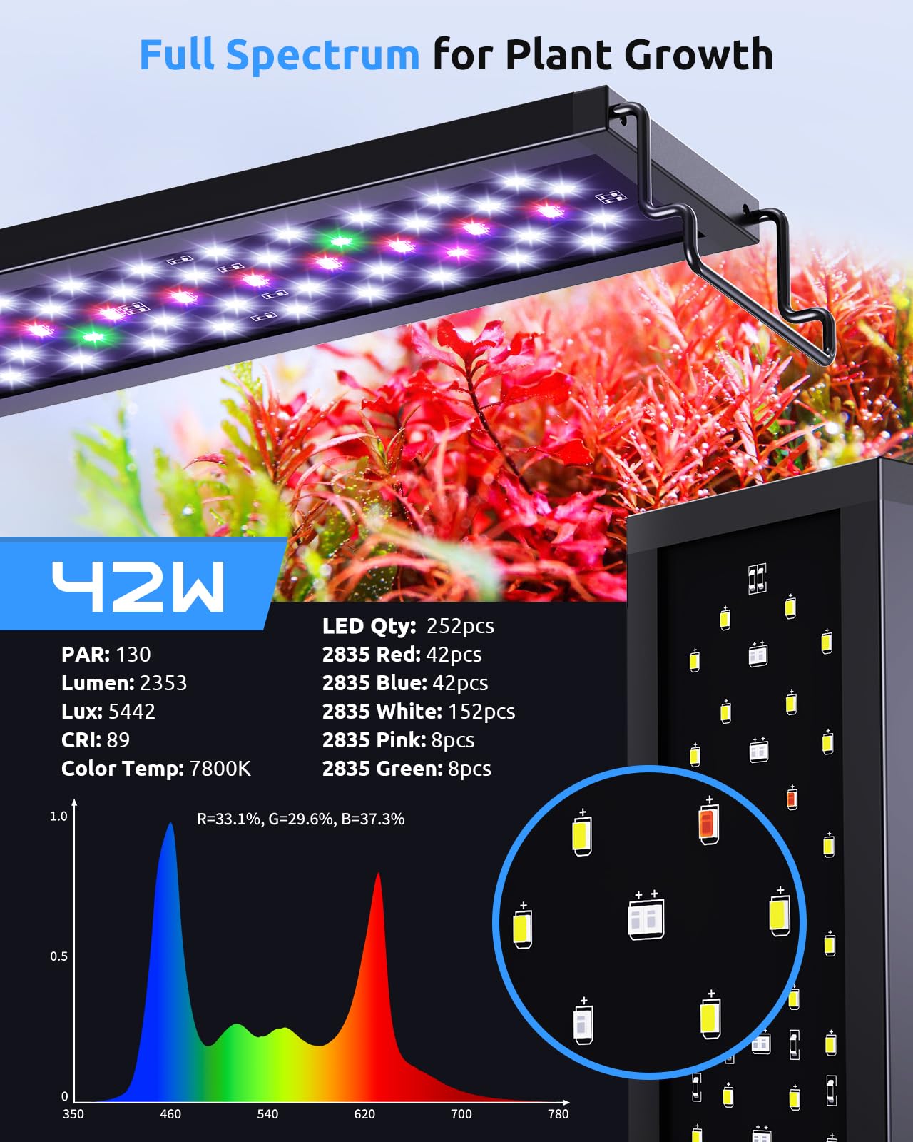 SEAOURA ABS housing with efficient cooling for reliability