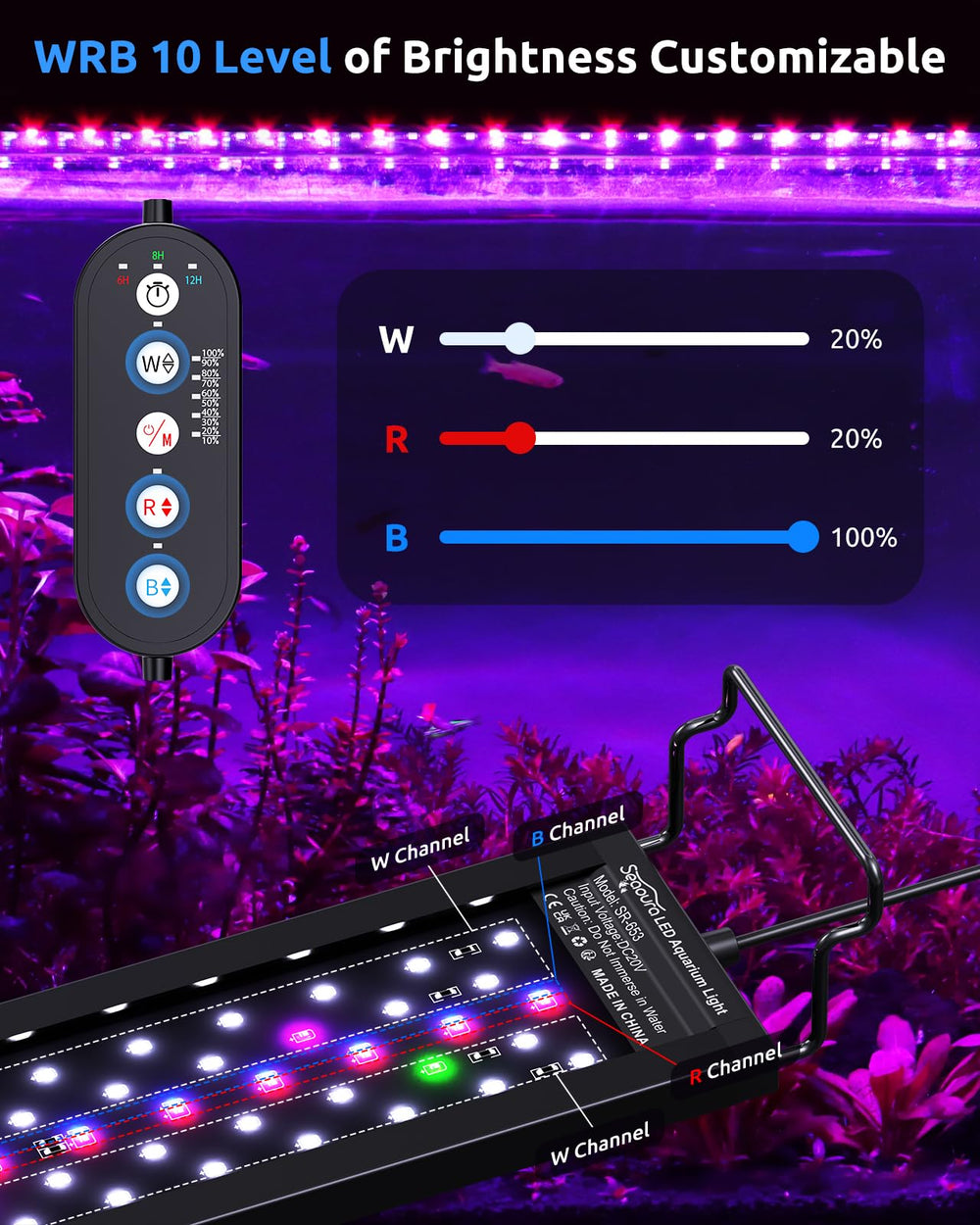 SEAOURA full-spectrum 2835 LEDs support plant growth and color