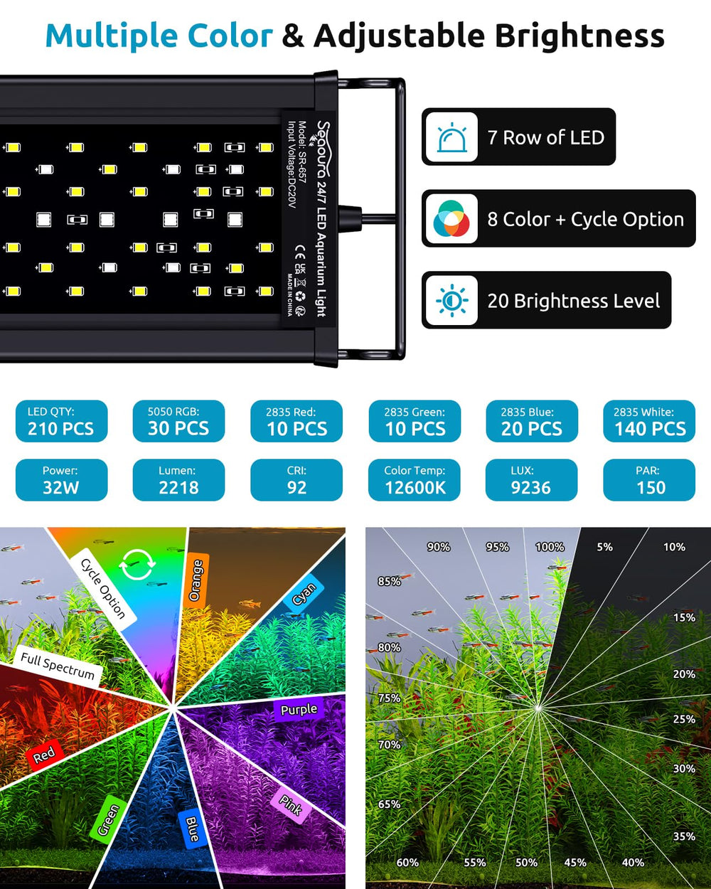 Seaoura seven-row LED array delivers even full-tank coverage.