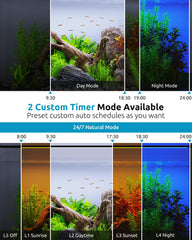 SEAOURA LED aquarium light full-spectrum display for vibrant fish colors.