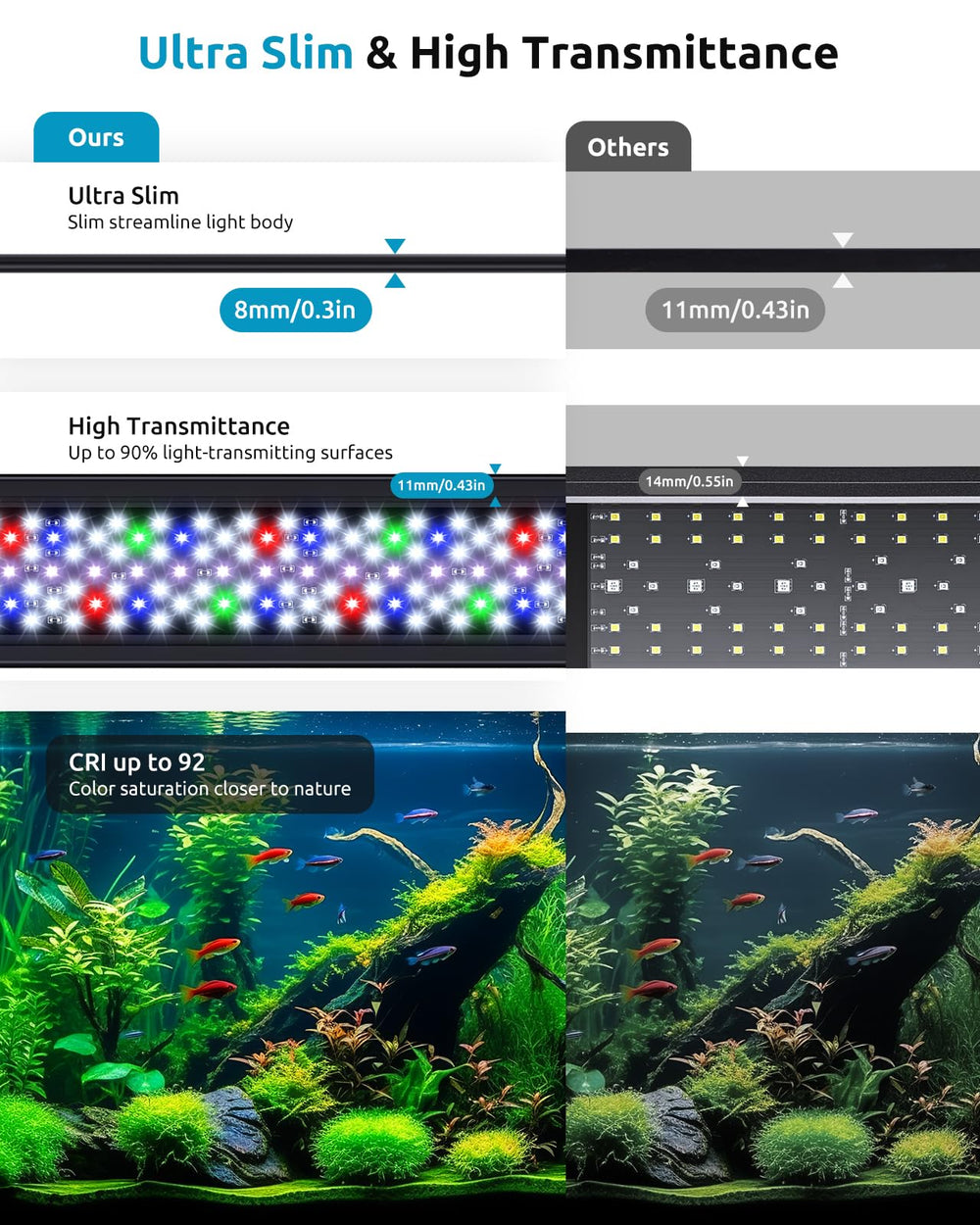 Seaoura LED aquarium light installed in tank illustrates even illumination and clean setup.