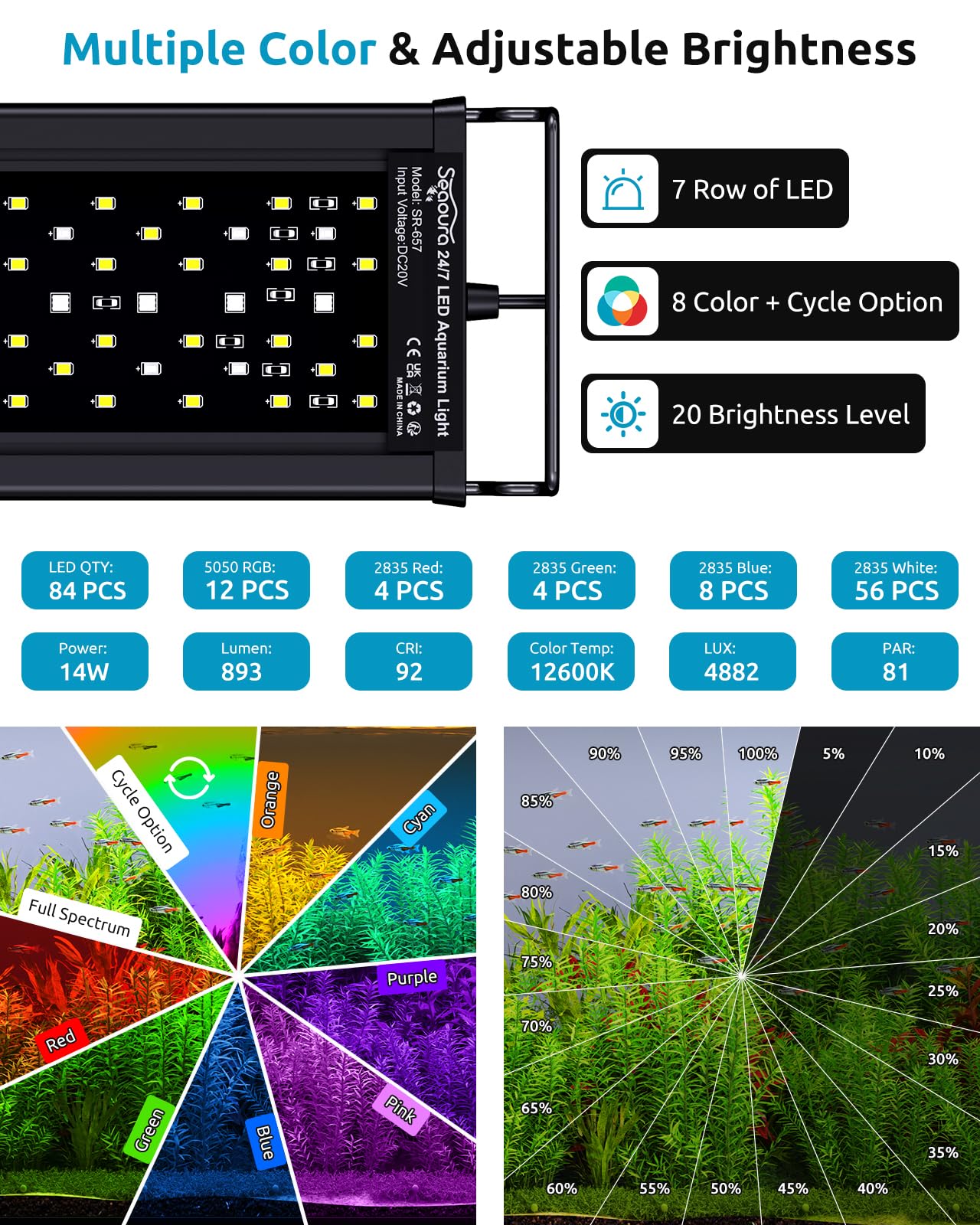 Seaoura LED aquarium light plant growth boost emphasizes PAR and spectrum for aquatic plants.