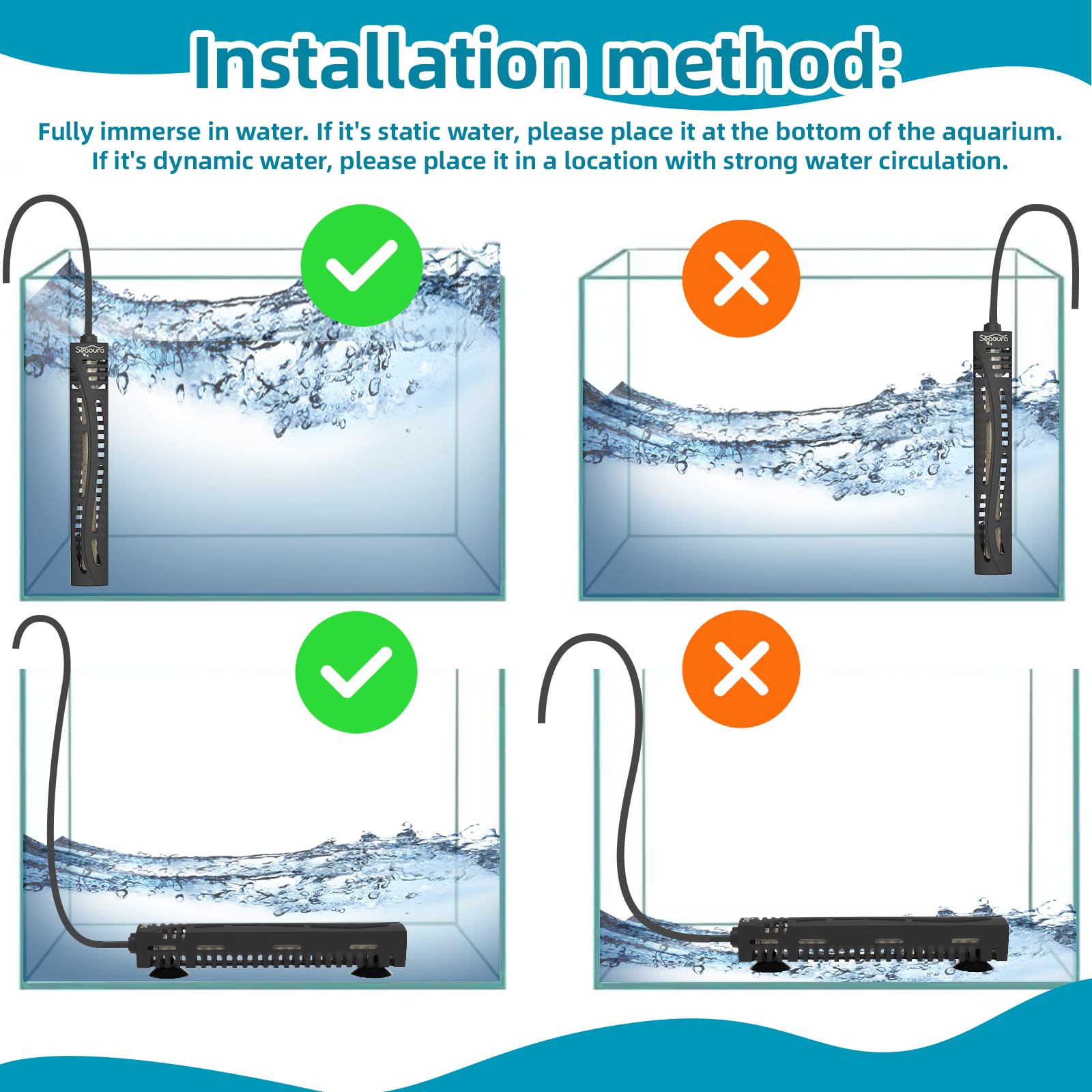 SEAOURA plastic protective cover protecting tank life during heating