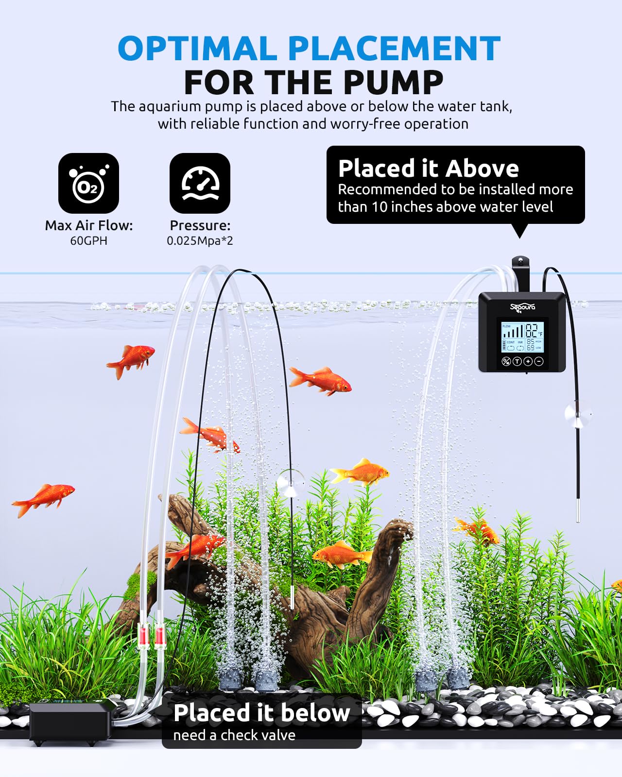 SEAOURA ultra-quiet aquarium pump operates with low noise.