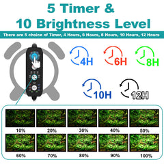 SEAOURA submersible light, full-spectrum mode highlights tank colors and aquatic plants.