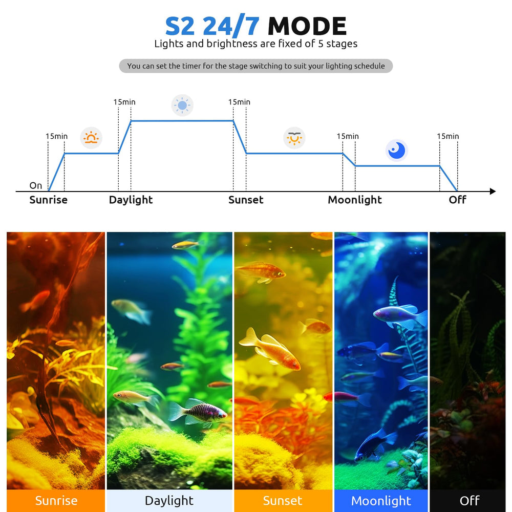 SEAOURA touch controller and LCD display for easy on/off scheduling