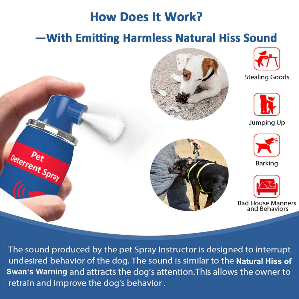 SeasonFit Corrector Spray safety features highlighted for humane training.