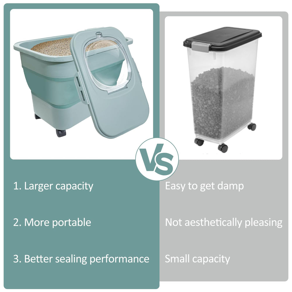 Expanded SECOAT litter bin shows large capacity up to 20 lbs