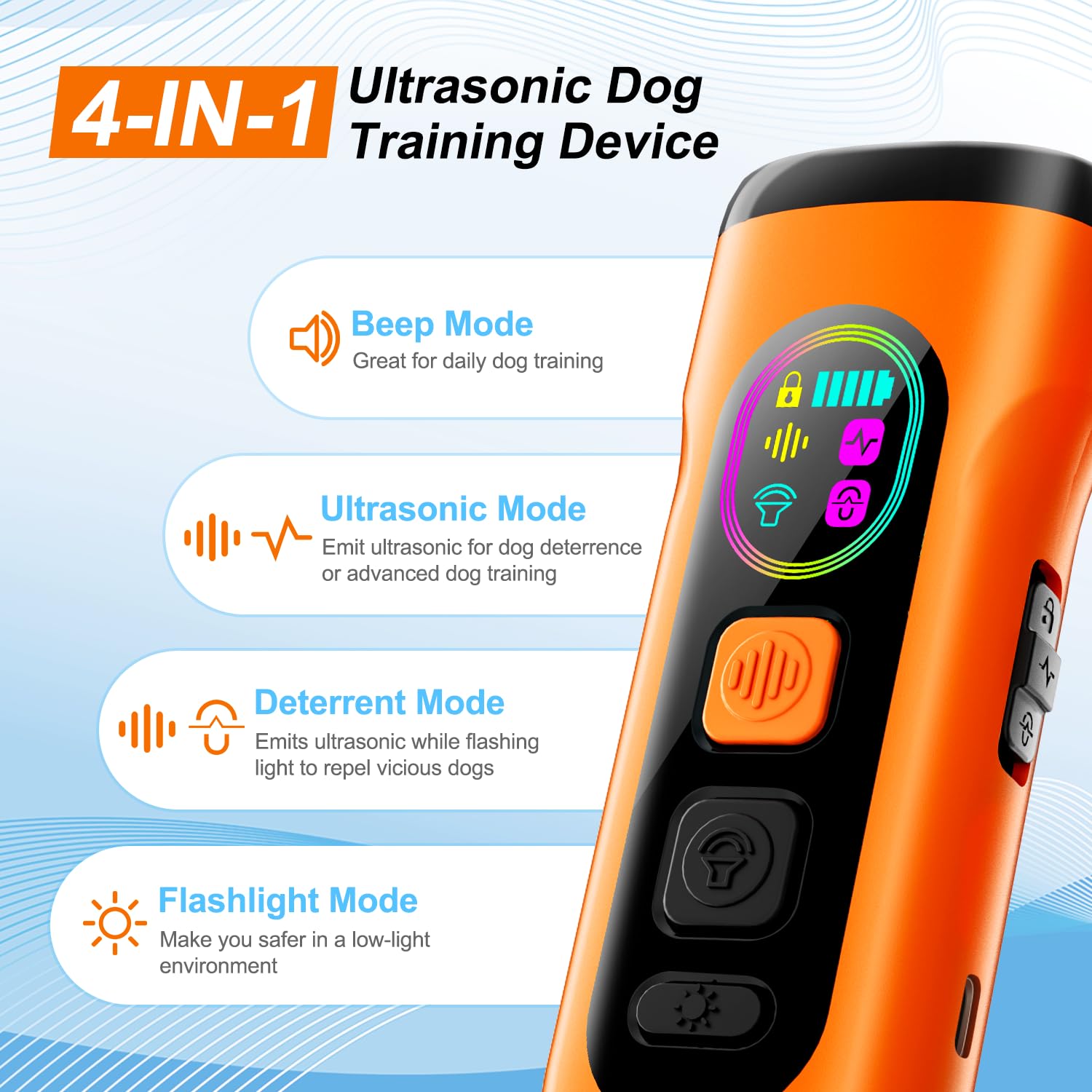 SEDULAN ultrasonic sensor close-up demonstrates humane cue for reducing unwanted barking.