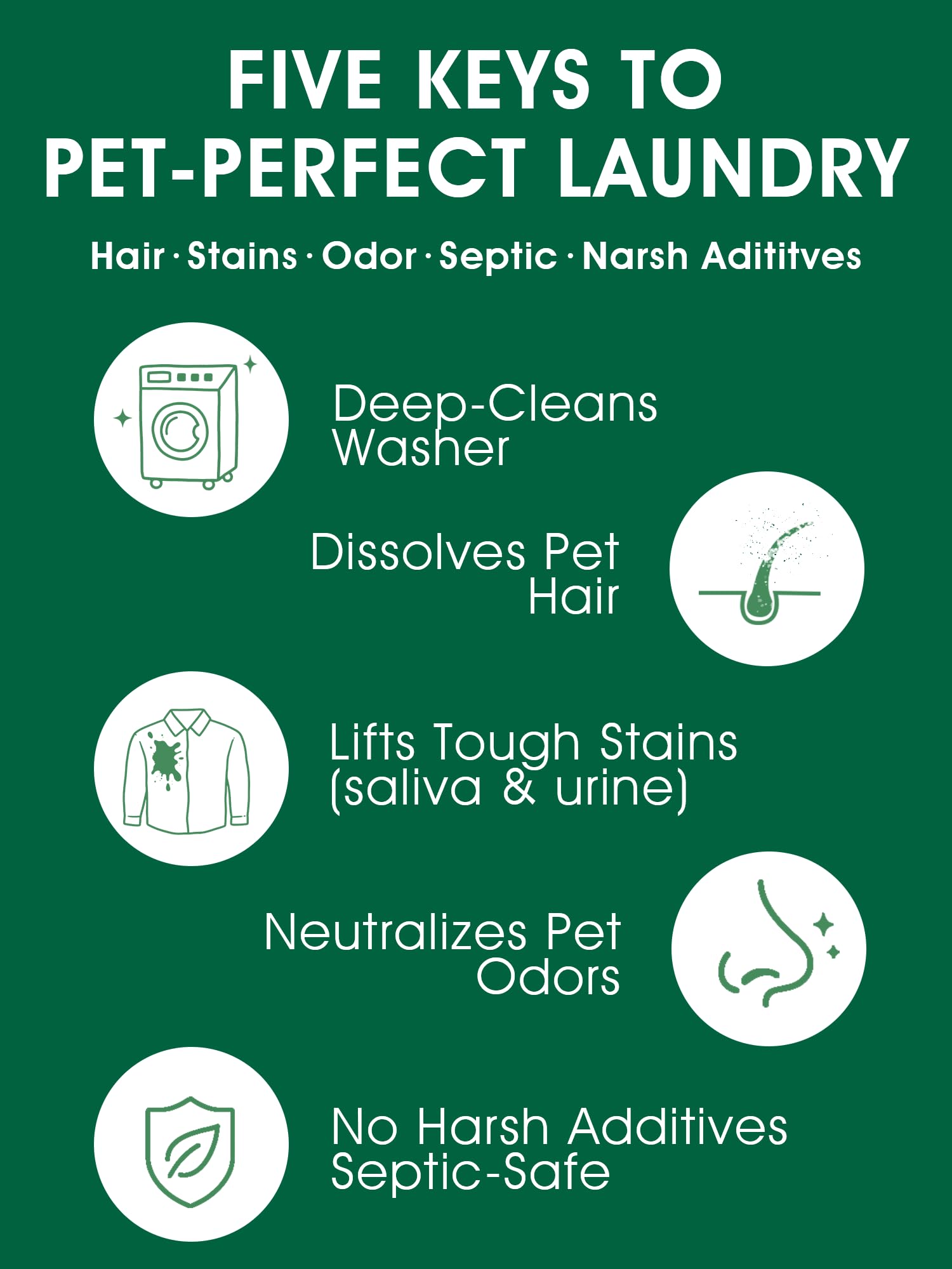 Seedshub Pet Hair Remover before and after results show cleaner fabrics.