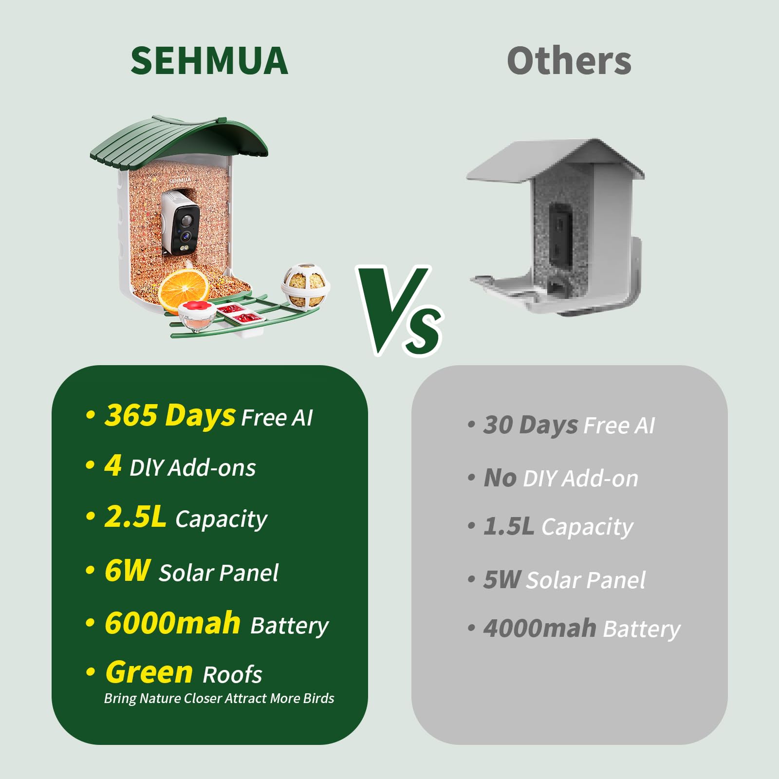 SEHMUA mobile app provides live notifications and easy viewing from anywhere.