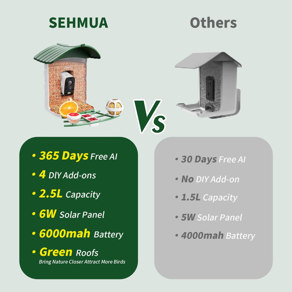 SEHMUA mobile app provides live notifications and easy viewing from anywhere.